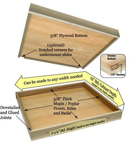 Under Counter Drawer Box